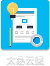 監(jiān)控云圖